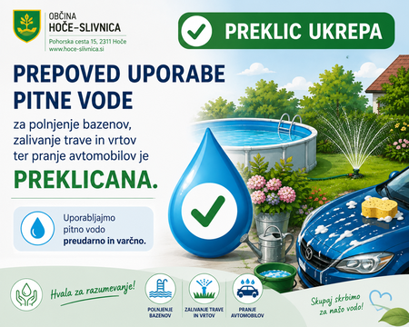 3_2026_preklic ukrepa