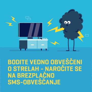 Ob_Nevihtah_Zascitite_Svoje_Naprave_03